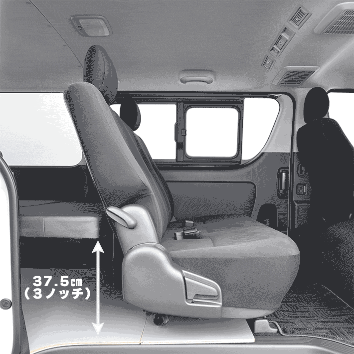 ハイエース200 標準 S-GL ベッドキット 1型～8型 FLAT4 THE CLASSIC