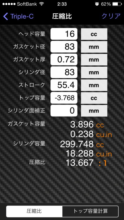 続 ZX12R ヘッドO/h : SECRET BASE RACING
