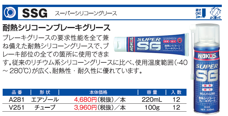 伏見2りんかん】ブレーキ周り整備に必須！！ワコーズのあの商品