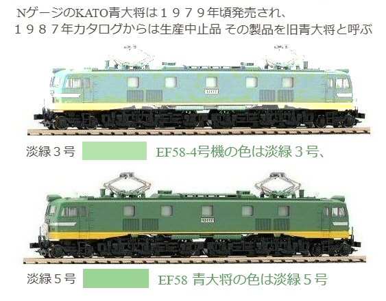 旧EF58青大将牽引国鉄コンテナから : 鉄道模型おもちゃ倶楽部