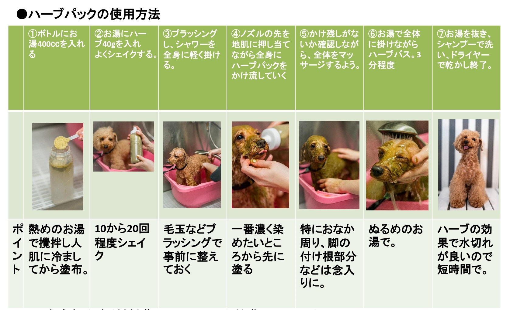 アニマルラサーヤナハーブパック レッド100g | LoveLoveジャパン