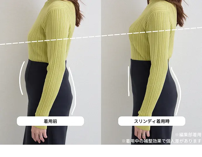 選ぶなら医学発想のボディシェイパー。Slindy（スリンディ）