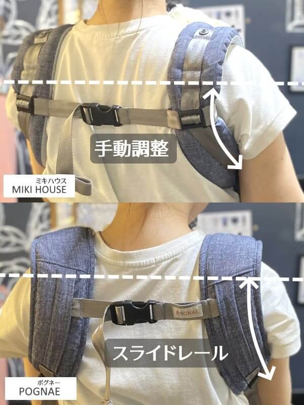 ミキハウスコラボのポグネーとNO.5neoの違いは？メリット・デメリット