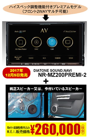 サービス一覧 (有)エム・イー・アイ