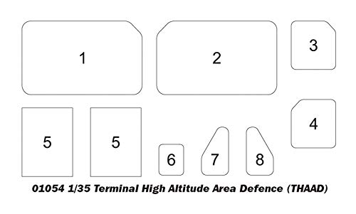Amazon | トランペッター 1/35 アメリカ陸軍 THAAD 弾道弾迎撃ミサイル