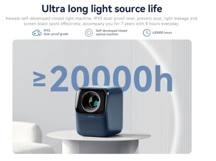 Amazon.com: Wanbo Upgraded T2 Max Projector 450ANSI Android 9.0