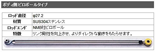 Amazon | RS-R ( アールエスアール ) 【 ラテラルロッド 】スズキ