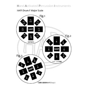 Amazon | HAPI Drum(ハピドラム) 「HAPI-SLIM-F1／Key：F Major/F