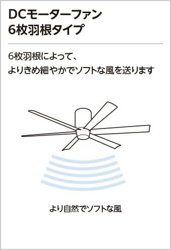 Amazon.co.jp: オーデリック シーリングファン シーリングファン