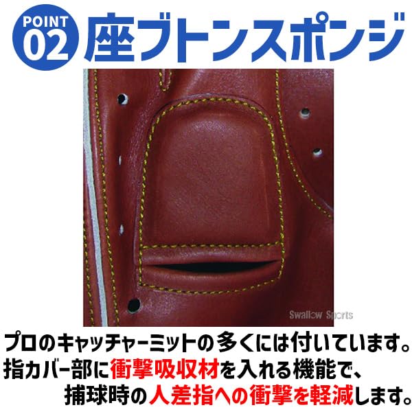 Amazon | キャッチャーミット 軟式 一般 ハタケヤマ 野球 大人 M19型