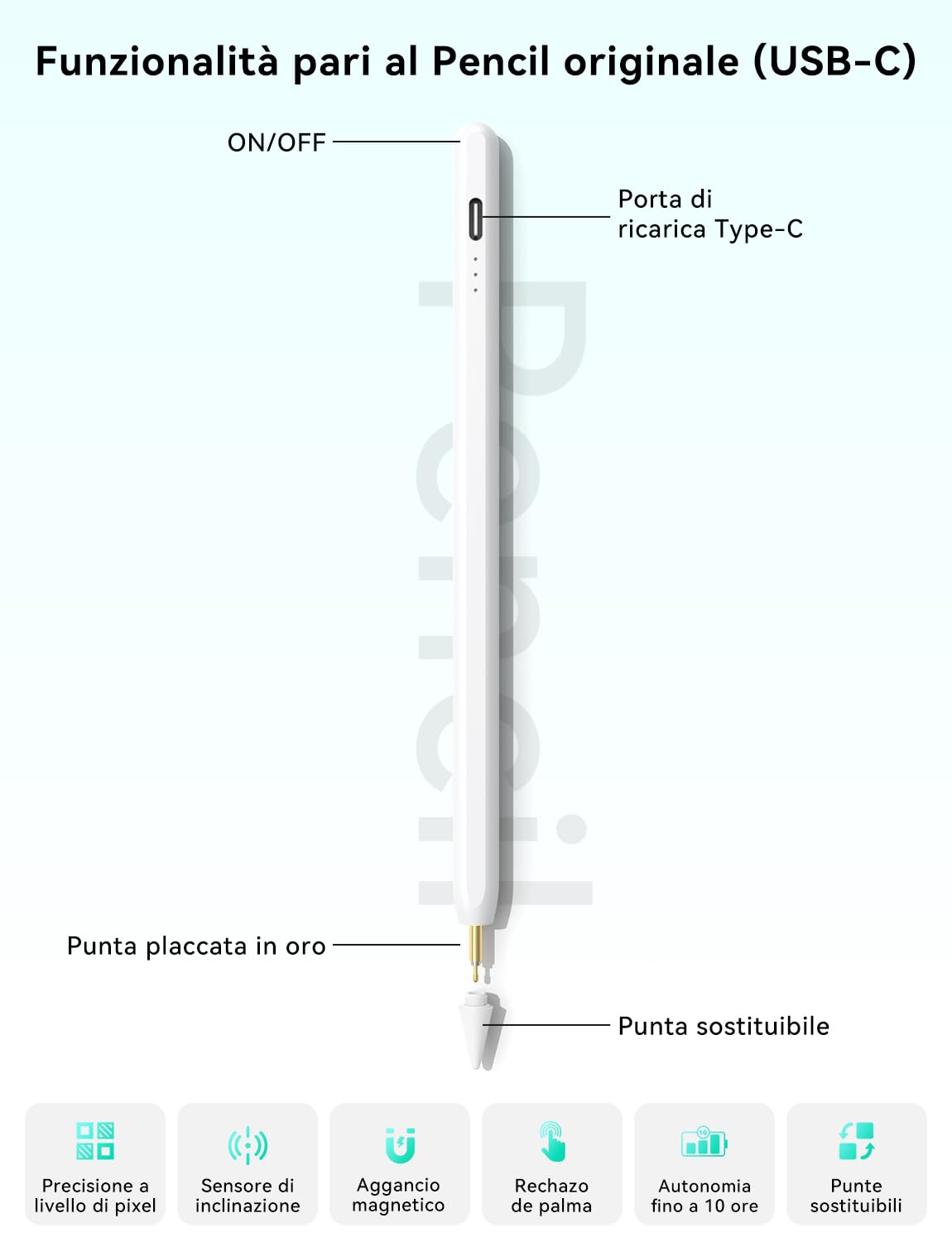 HJCE Penna per iPad A16 (11 gen) Stylus per Apple Pencil USB-C