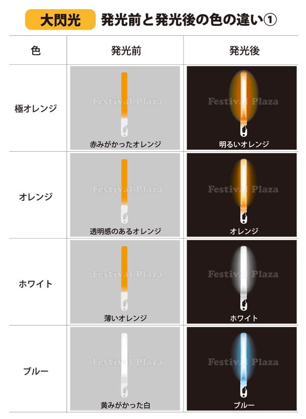 Amazon.co.jp: 25本入 極オレンジ ルミカ 大閃光（コンベンショナル