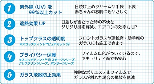 Amazon.co.jp: ＜3M＞＜スコッチティント＞オートフィルム スモーク