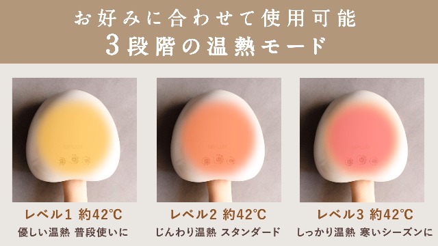 Amazon.co.jp: NIPLUX Hand Momi Hand Care Relaxation Device for