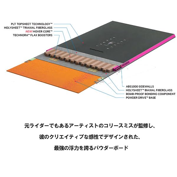 Amazon | CAPITA キャピタ SPRING BREAK POWDER RACERS スプリング