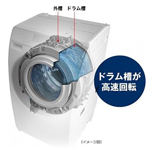 Amazon | パナソニック 7.0kg ドラム式洗濯乾燥機【左開き】クリスタル