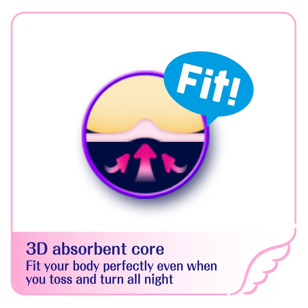 Amazon | ソフィ 超熟睡極上フィットスリム 370 特に多い日の夜用 羽