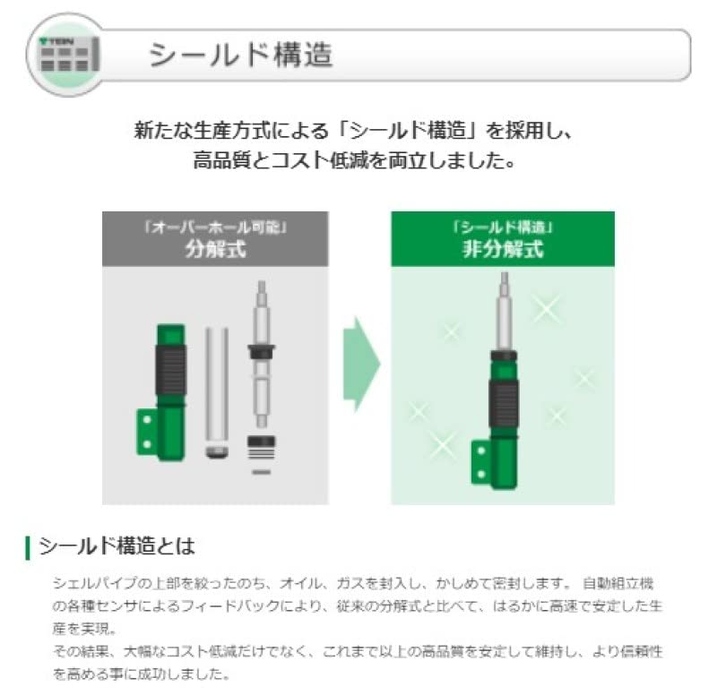 Amazon | TEIN ( テイン ) 車高調【 STREET BASIS Z 】トヨタ ノア