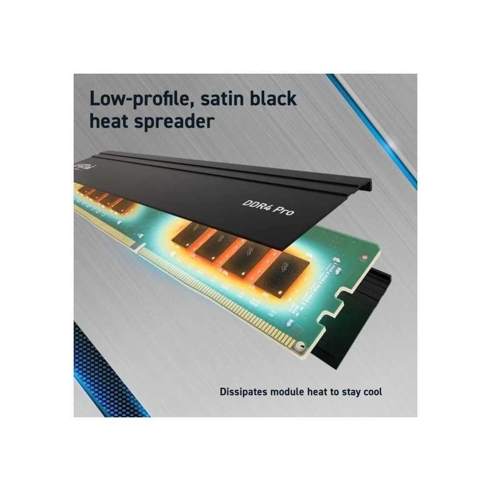 Amazon.co.jp: Crucial Pro 16GB RAM (1x16GB) DDR4-3200MHz U-DIMM