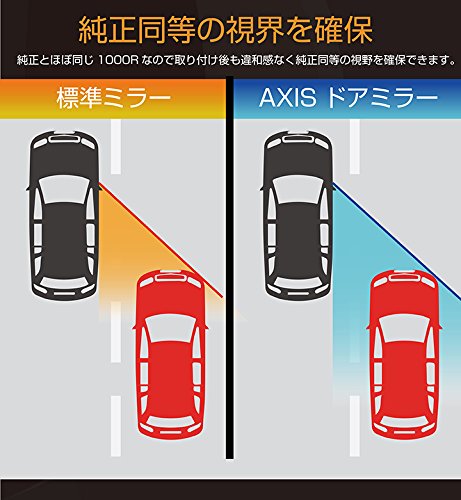 Amazon | 【axis-parts】【レンズカラー選択可能】LEDウィンカー付き