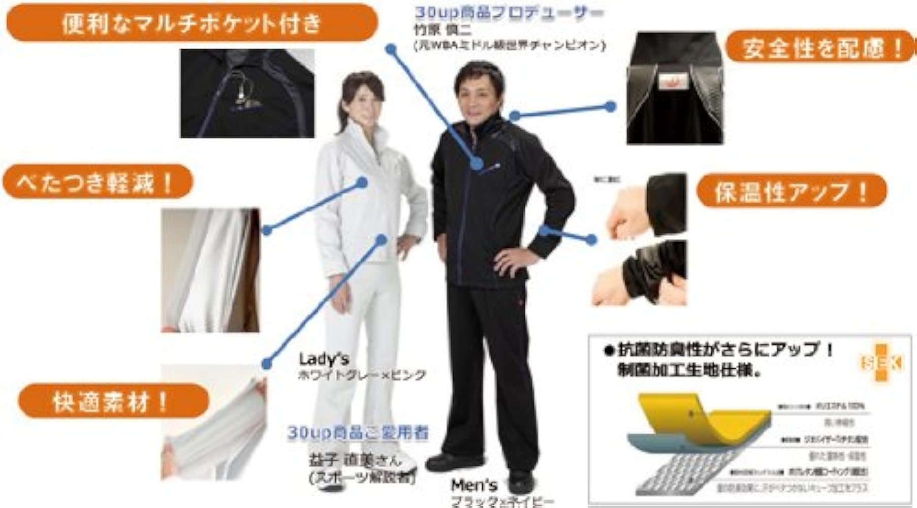 Amazon.co.jp: 竹原慎二サウナスーツ 【シェイプスーツ キューブ