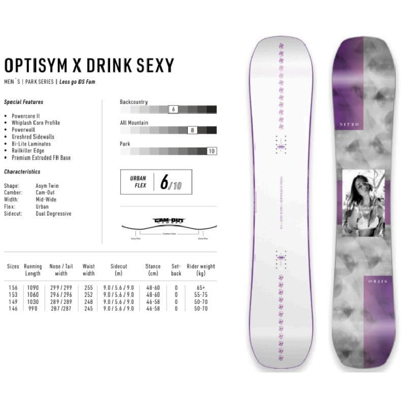 Amazon | 【即納】 22-23 NITRO OPTISYM X DRINK SEXY 【JAPAN】 146cm