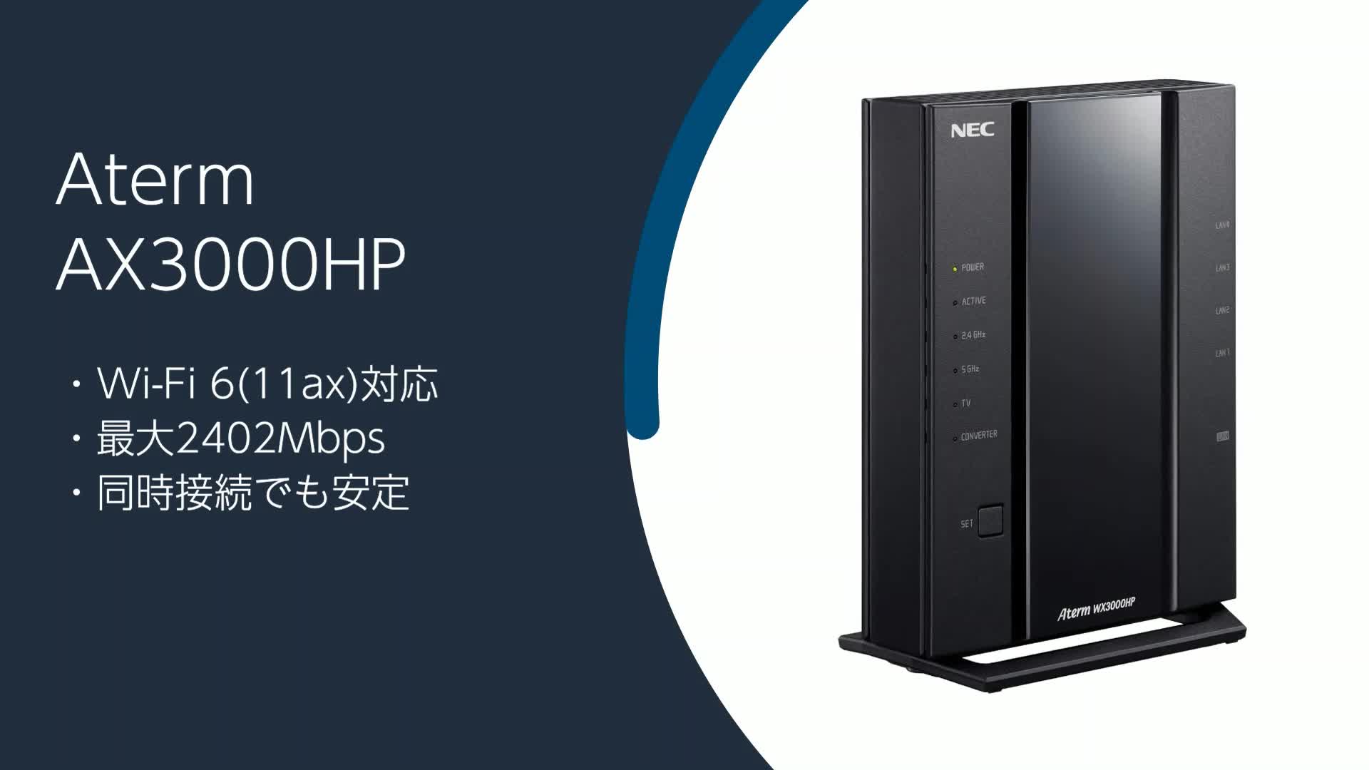 Amazon.co.jp: NEC Aterm Wireless LAN Wi-Fi 6 Router, 11ax AM