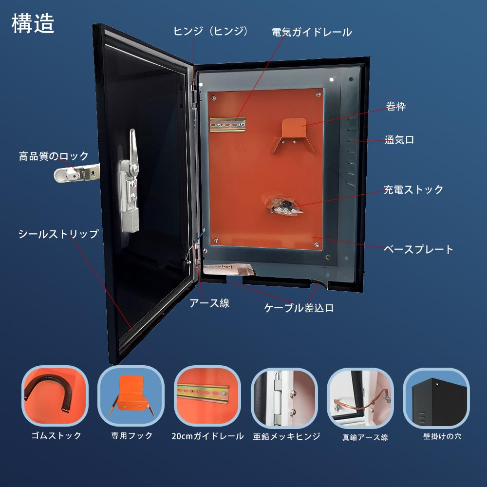 Amazon.co.jp: ev phev phv 電気自動車用充電コンセントボックス 電源