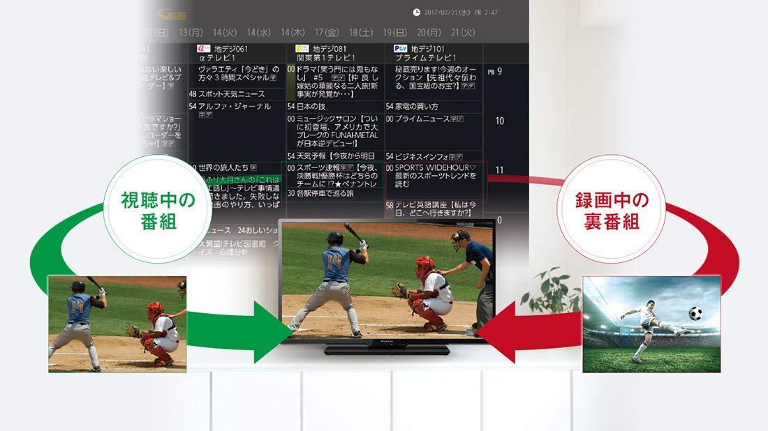 Amazon | FUNAI FL-40HB2000 40V型 地上・BS・110度CSデジタル フル