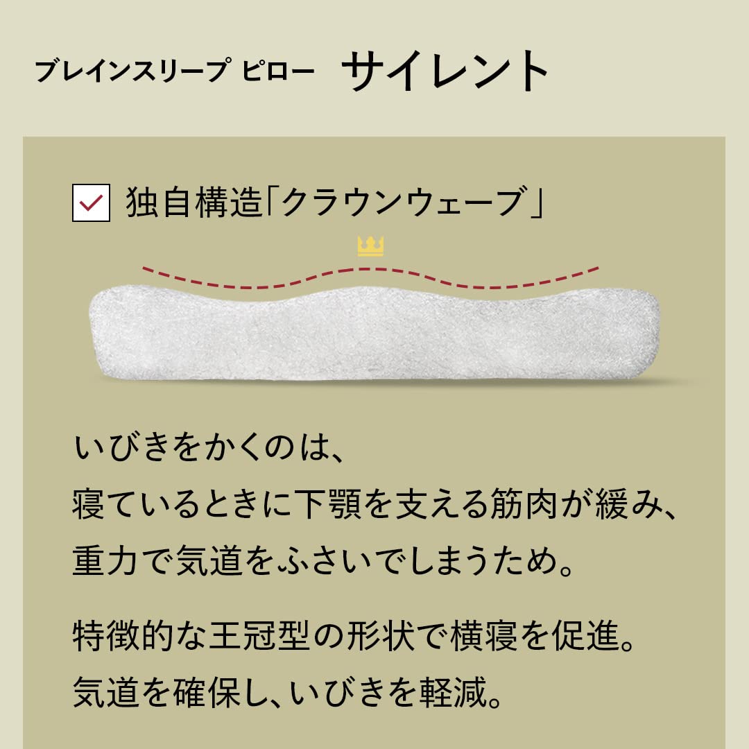 Amazon｜[BRAIN SLEEP] ブレインスリープ ピロー サイレント｜枕