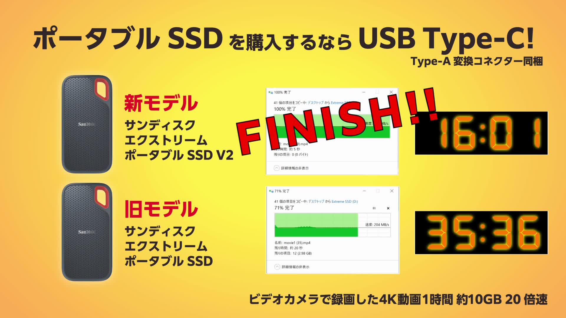 Amazon | 【Amazon.co.jp限定】SanDisk SSD 外付け 1TB USB3.2Gen2