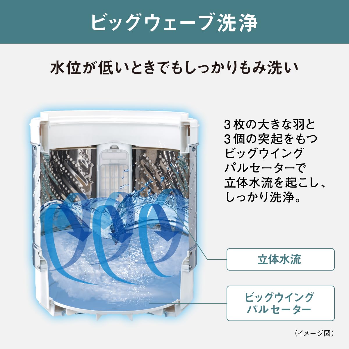 Amazon | パナソニック 全自動洗濯機 6kg NA-F6B2-C エクリュベージュ