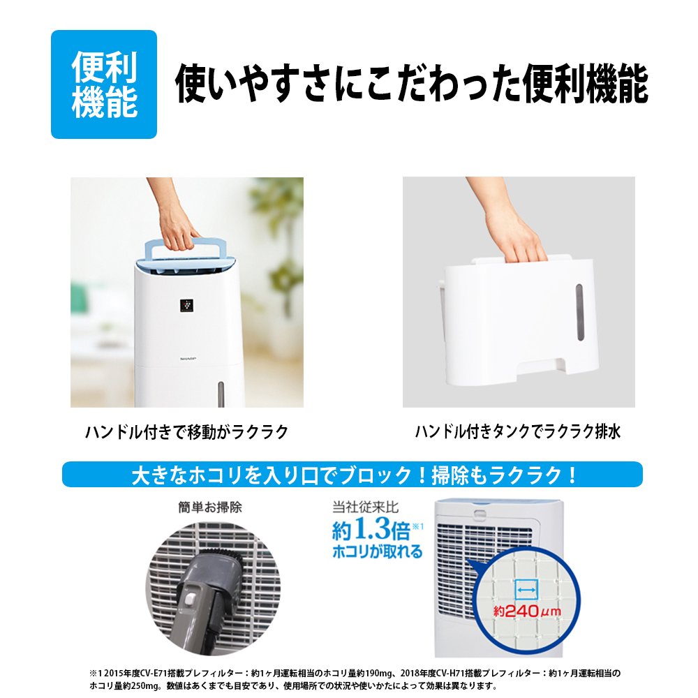 Amazon | シャープ 除湿機 衣類乾燥 プラズマクラスター 7L ホワイト
