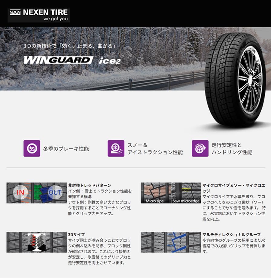 Amazon.co.jp: 【軽自動車用スタッドレスタイヤホイールセット