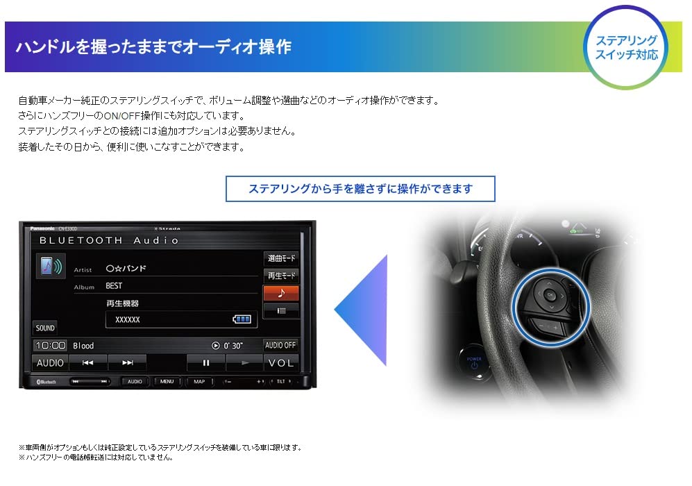 Amazon.co.jp: Panasonic Strada 7-Inch Wide Car Navigation System