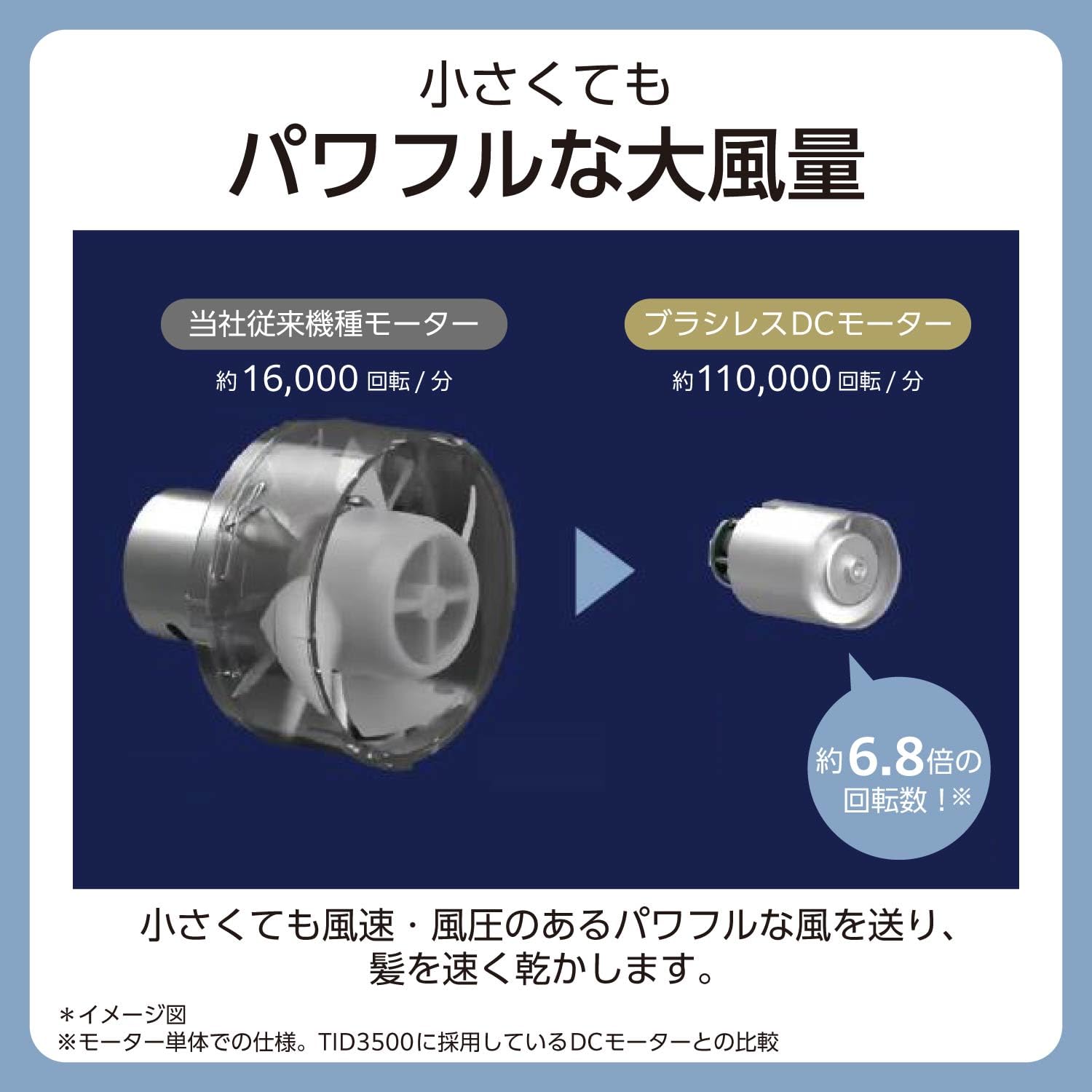 Amazon | テスコム (TESCOM) ドライヤー プロテクトイオン 折りたたみ