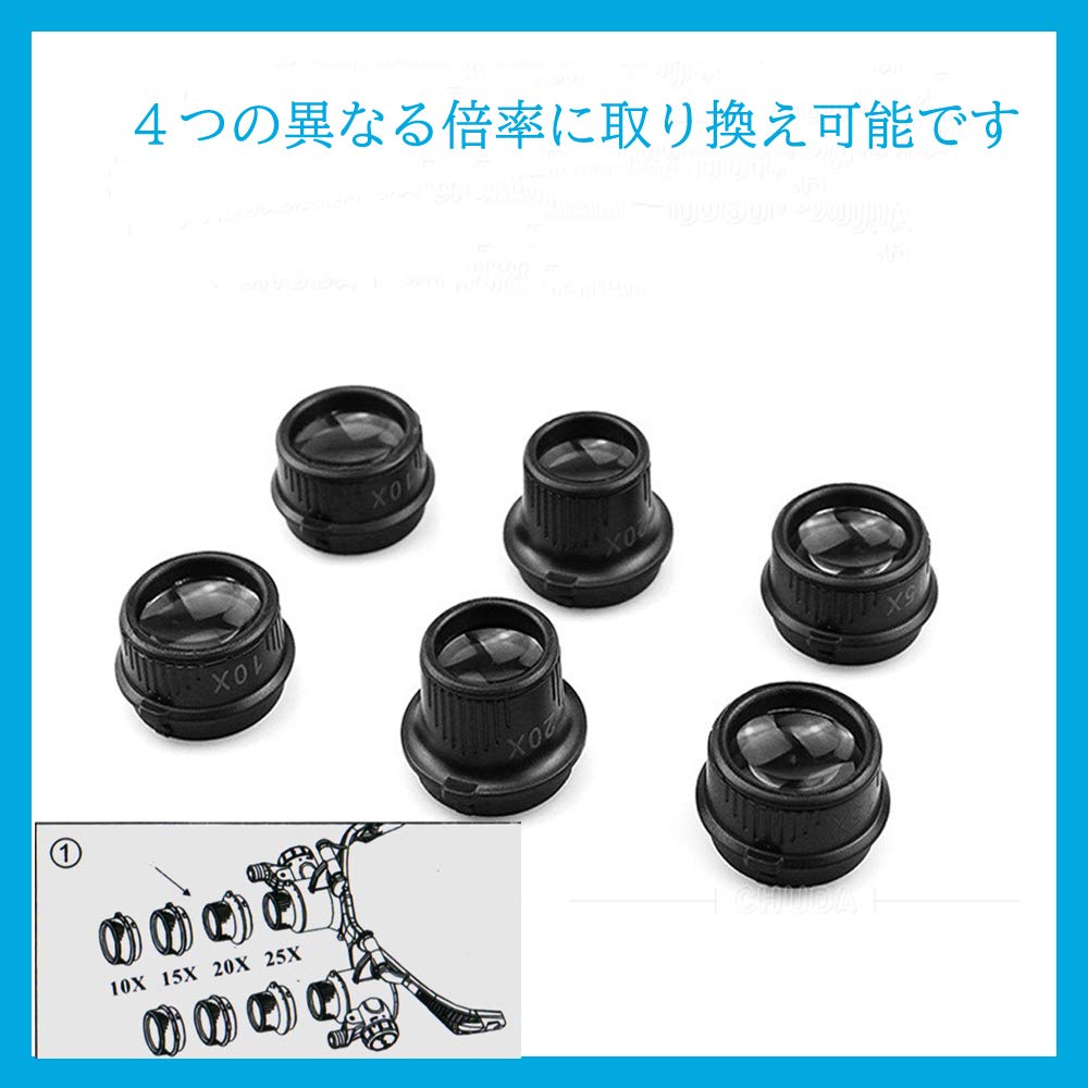 Amazon.co.jp: 拡大鏡 ヘッドルーペ メガ ネ型ルーペ LED付拡大鏡