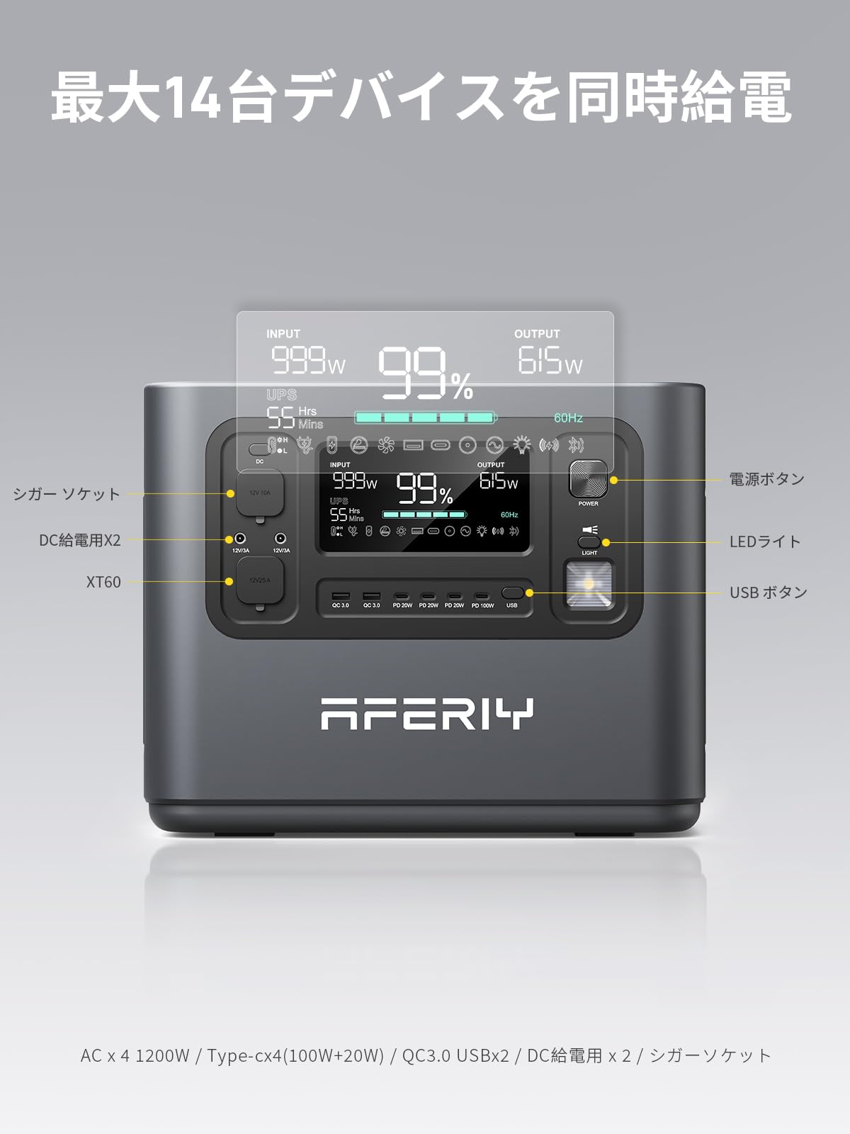 Amazon.co.jp: AFERIY 1200 Pro ポータブル電源 ソーラーパネル セット