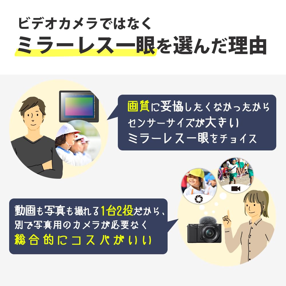 Amazon.co.jp: SONY デジタルHDビデオカメラレコーダー CX370V