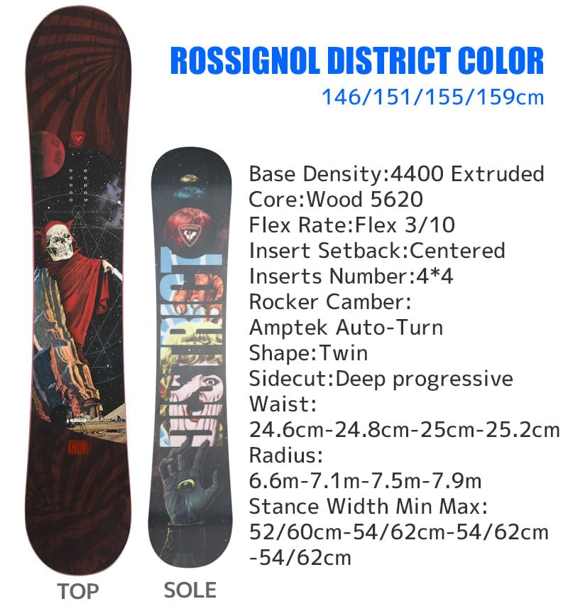 Amazon | 【3点セット】ロシ スノーボード 23-24 DISTRICT COLOR