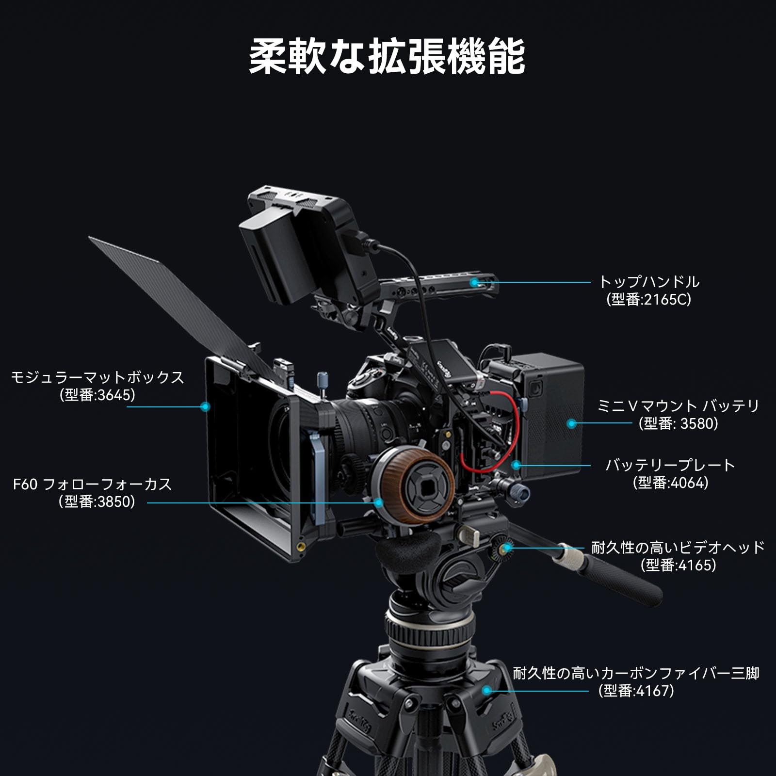 Amazon | SmallRig Nikon Z 8用 ケージ 3940 | SMALLRIG | クイック