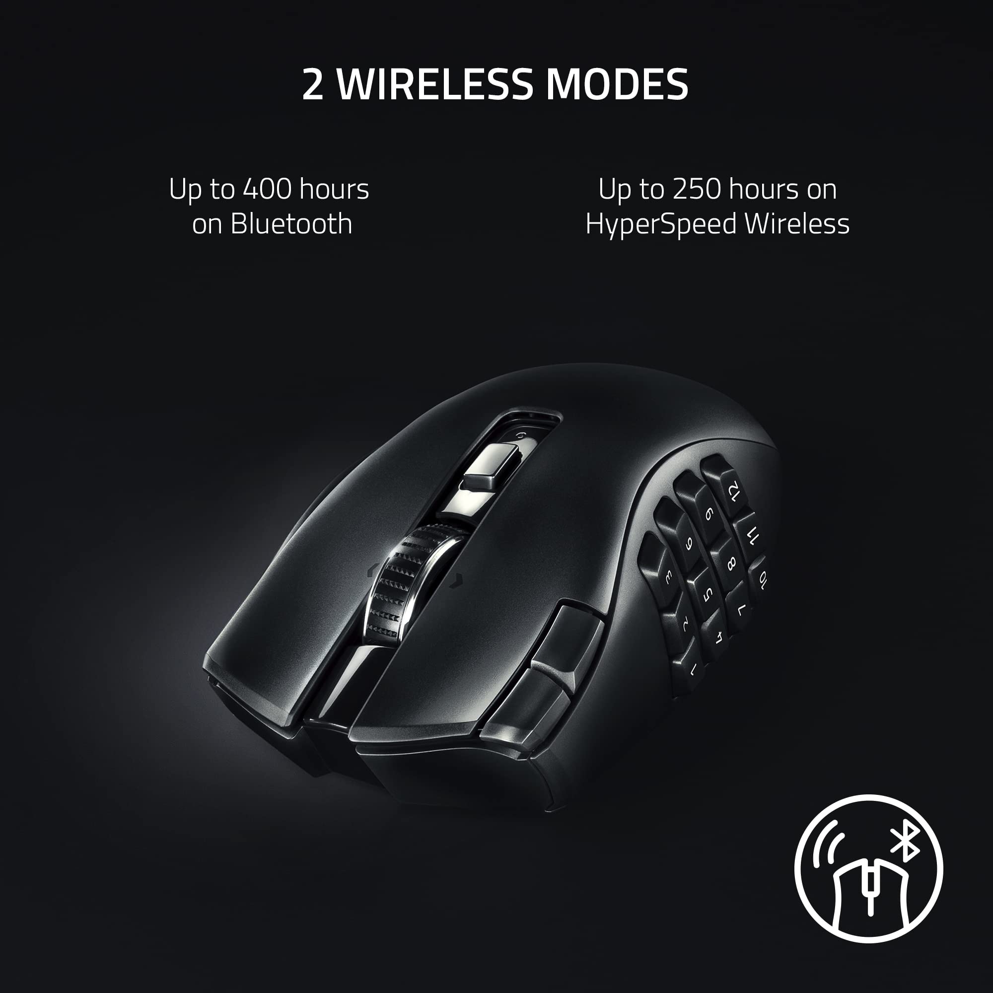 Amazon | Razer Naga V2 HyperSpeed Wireless MMO Gaming Mouse: 19