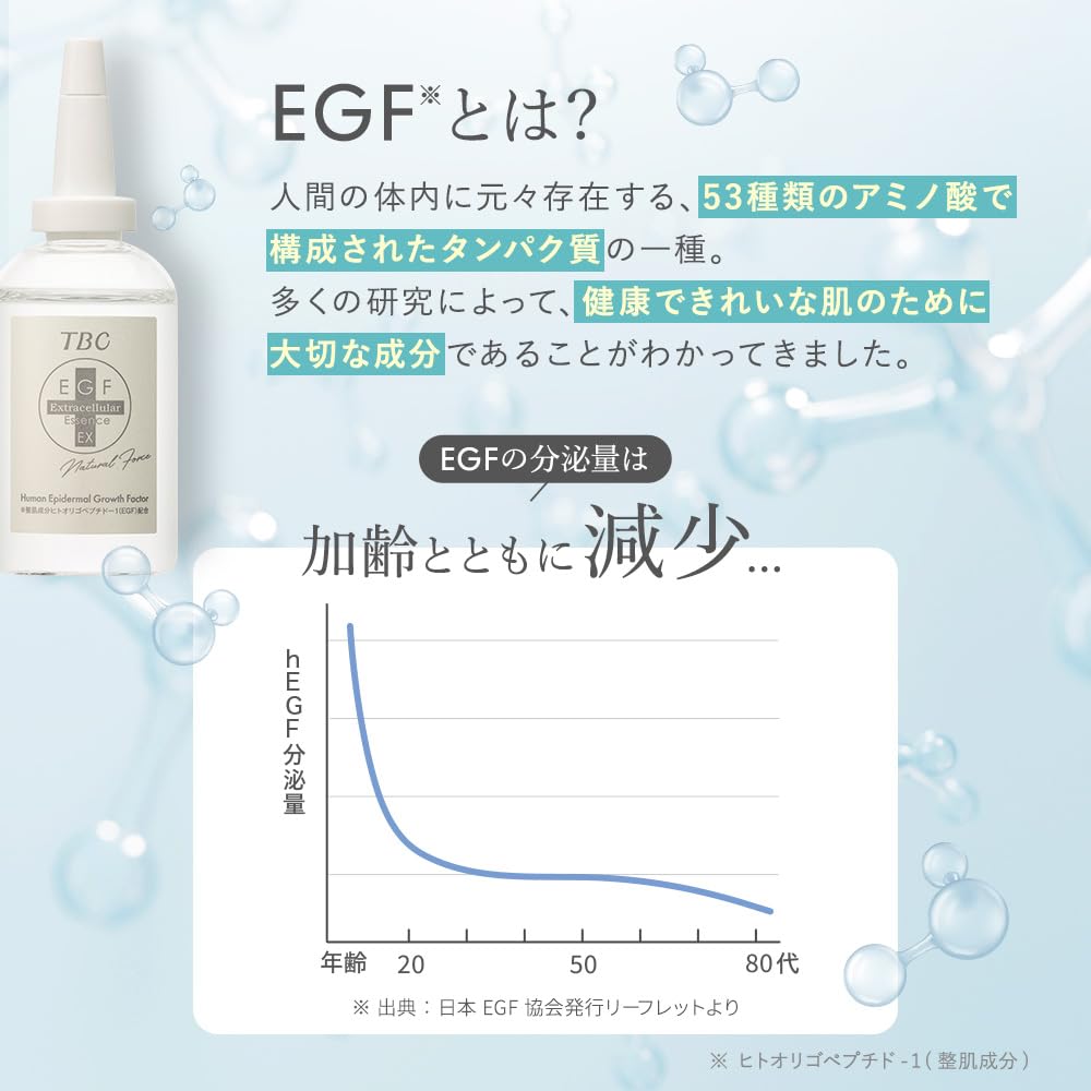 Amazon.co.jp: TBC EGF エクストラエッセンス EX 60mL（EGF配合 美容液