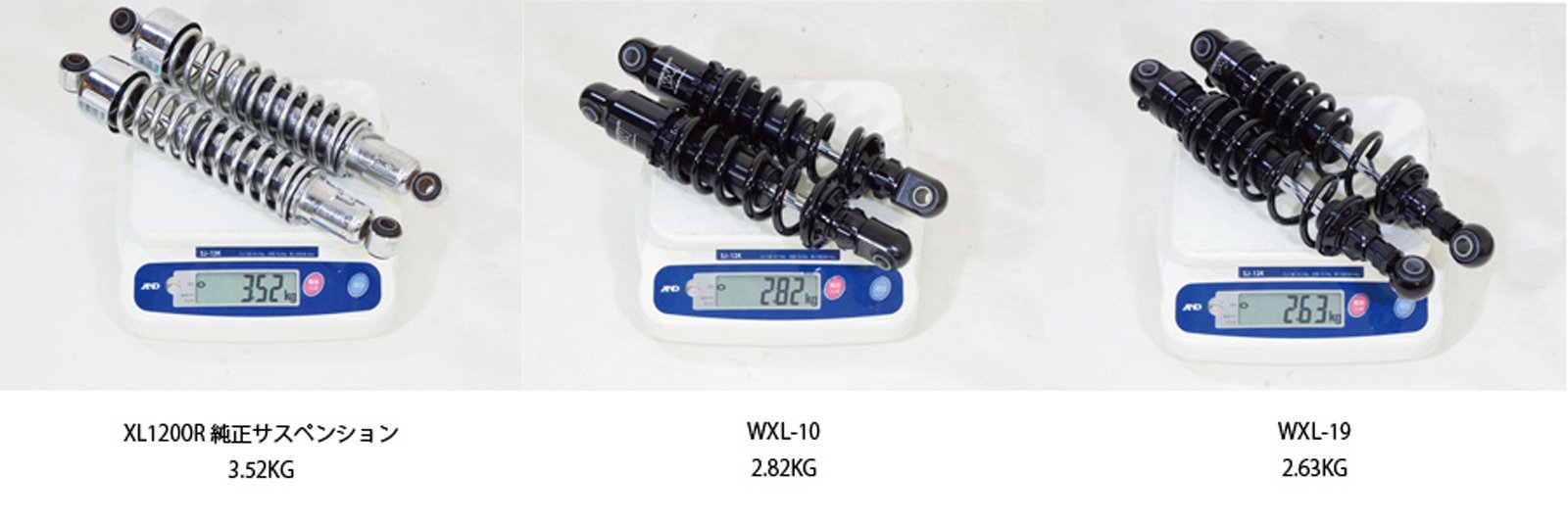 Amazon | ワールドウォーク スポーツスター用アジャスタブル