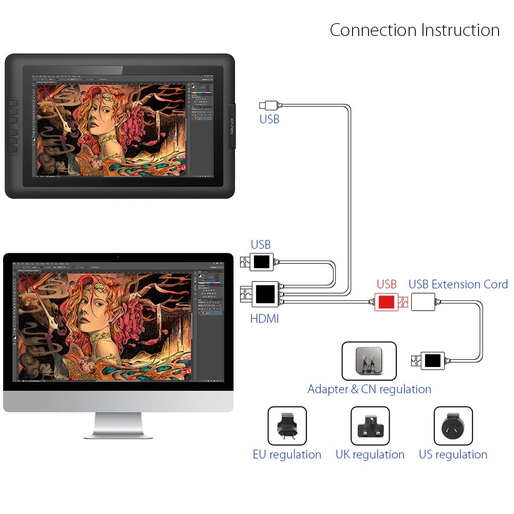 Amazon.co.jp: XPPen 3in1 ケーブル 対応機種：Artist15.6、Artist15