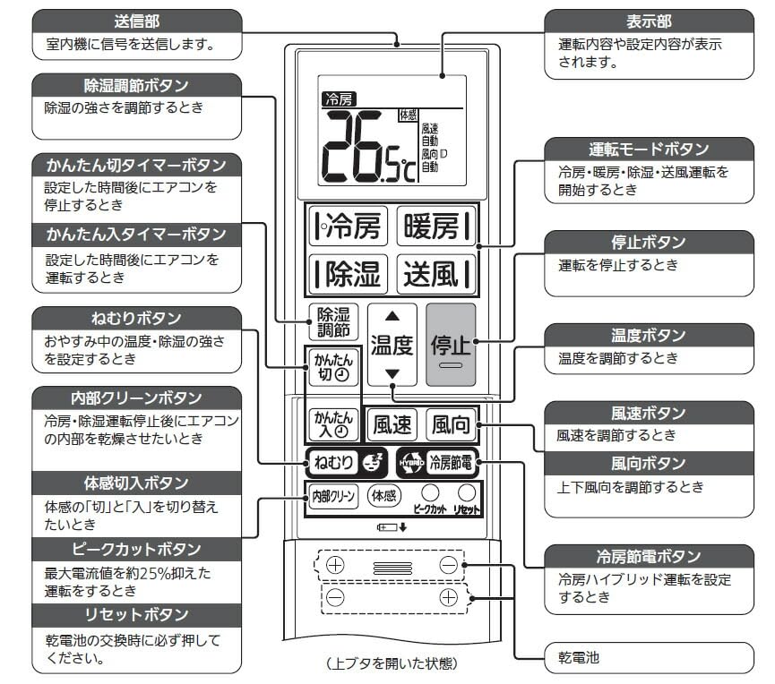 Amazon.co.jp: 三菱 ルームエアコン 霧ヶ峰用 リモコン ABS201(M21 EFK