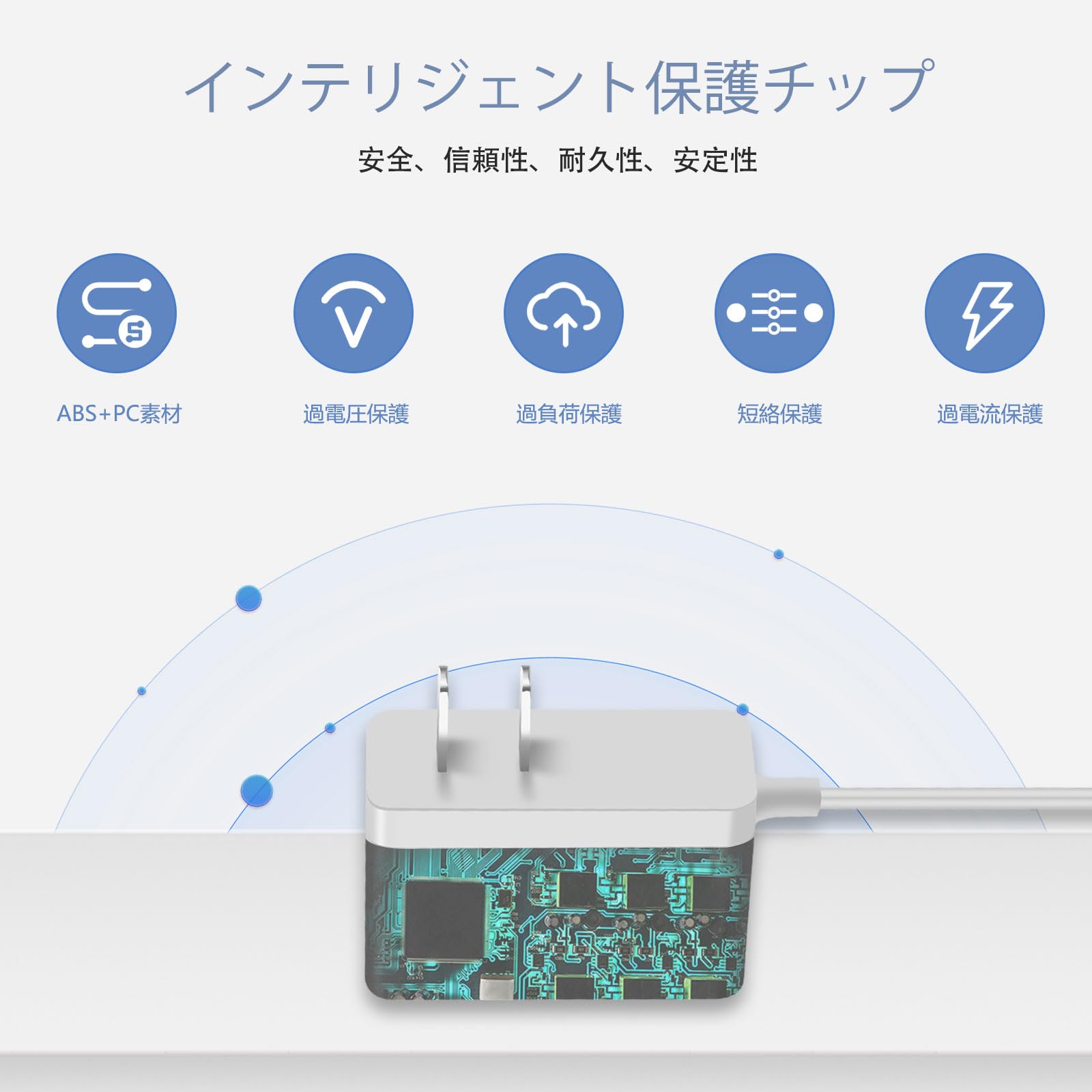 Amazon.co.jp: ACアダプター対応パナソニックPanasonicポータブル液晶