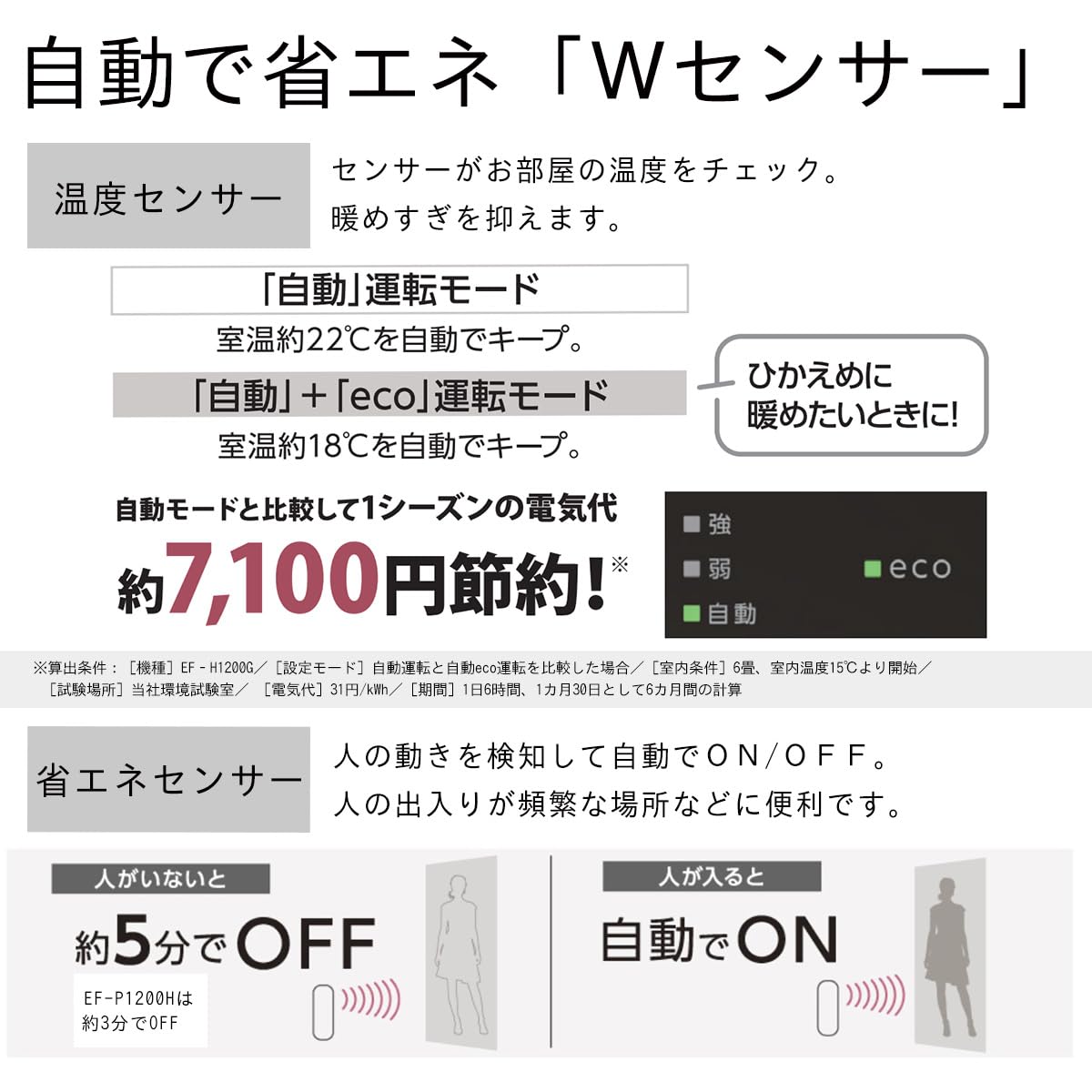 Amazon | ダイニチ (Dainichi) セラミックファンヒーター 暖房 1200W