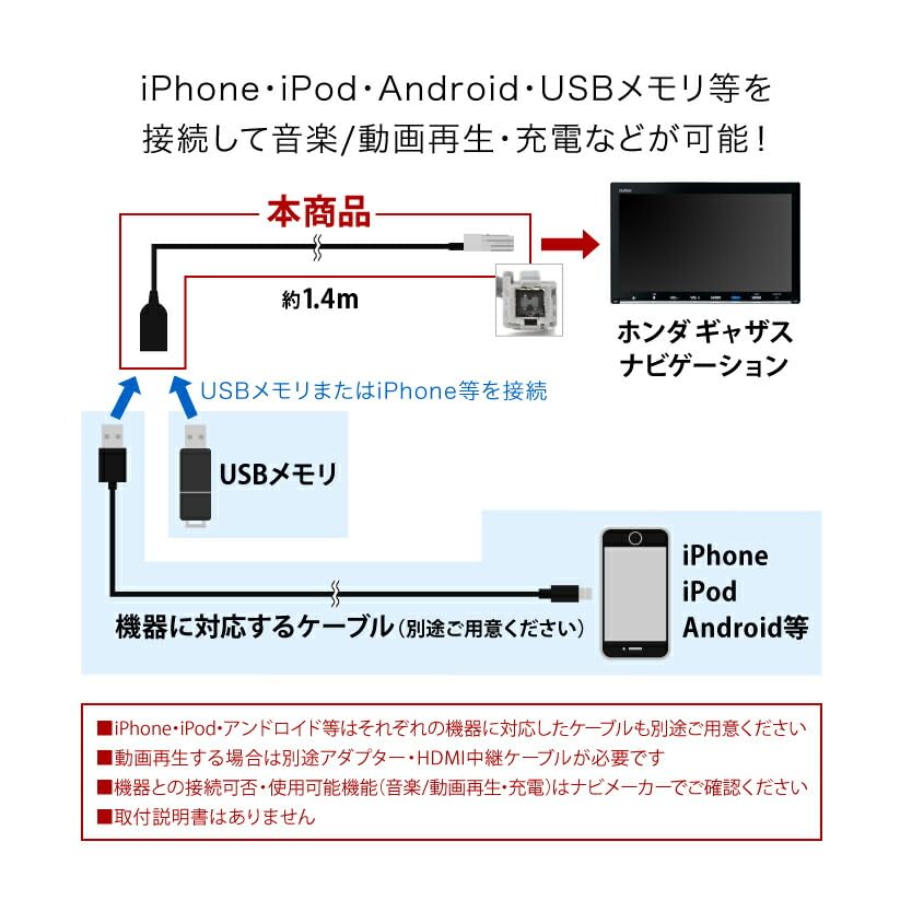 Amazon | INEX VXM-145VFi VXM-145VFNi VXM-145VSi ホンダギャザズナビ