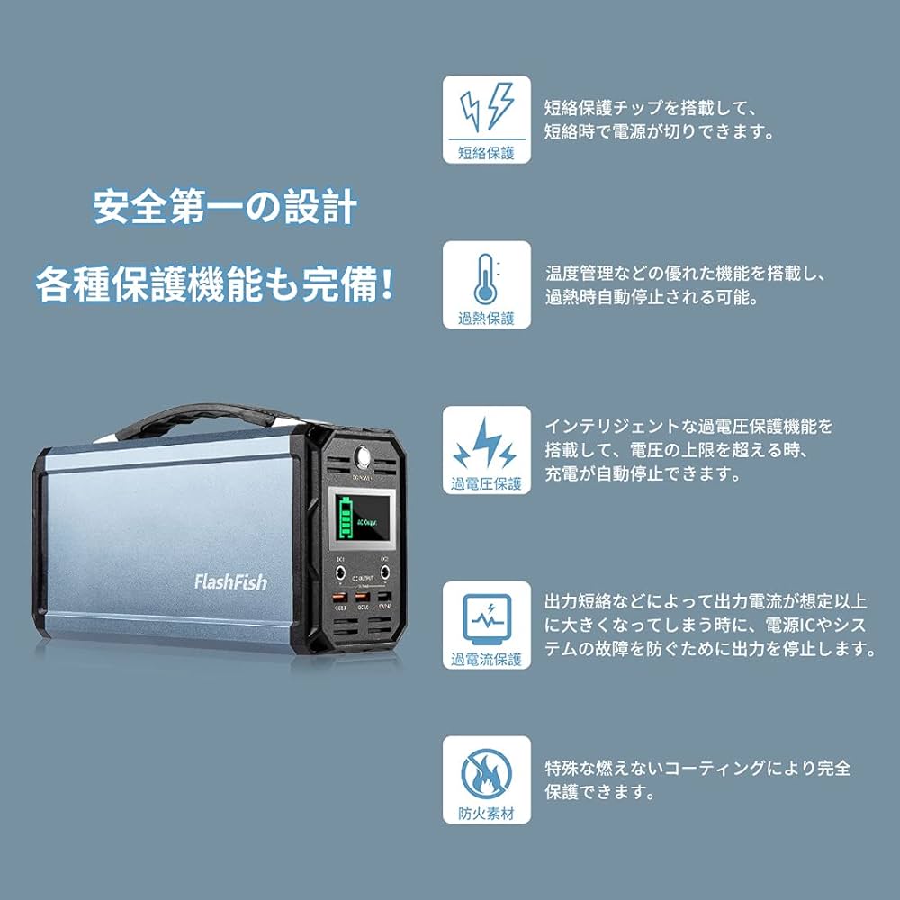 Amazon.co.jp: FlashFish ポータブル電源 大容量 60000mAh/222Wh AC